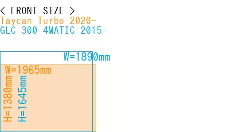 #Taycan Turbo 2020- + GLC 300 4MATIC 2015-